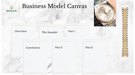 rolex business model canvas|Rolex Business canvas by Alec Croteau on Prezi.